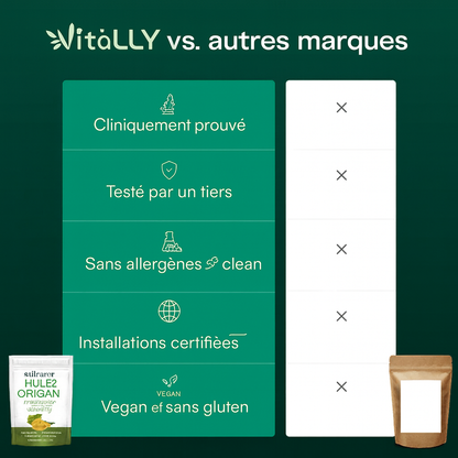 Vitaly – Gélules d’Huile d’Origan & Nigelle